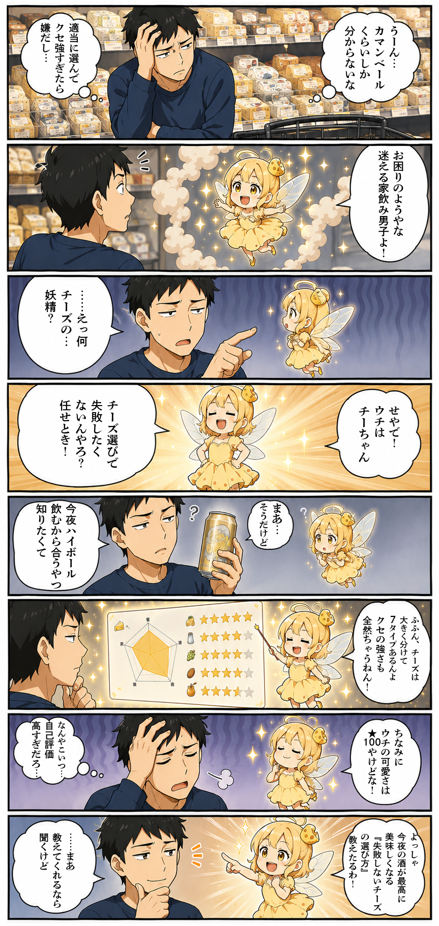 タカシとチーちゃんの8コマ漫画